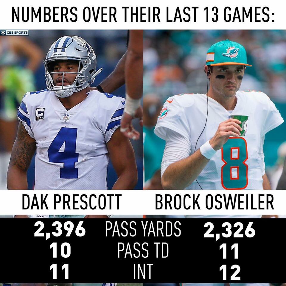NFLMemes's tweet photo. RT to piss off a Cowboys fan https://t.co/anxBRYKDrp