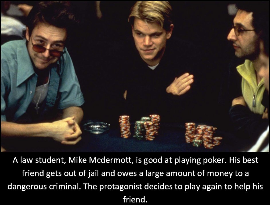 C4DG_EN's tweet photo. 🆕 Today we release a new section!! 🎉🎉
#HitThePlay ▶️ Where we'll recommend movies and series along with a brief synopsis.
Today we start with a classic that any poker player should watch:
📽️ ROUNDERS 📺 https://t.co/PdXIYZ5KFl