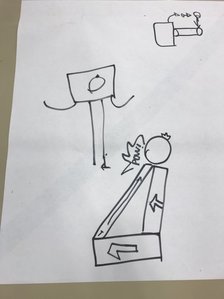 MrsRimbo's tweet photo. Had an amazing STEAM Team design challenge today! Rube Goldberg balloon popping machines! #CRISTeam1 @CRISCougars https://t.co/crVnEsXB8h