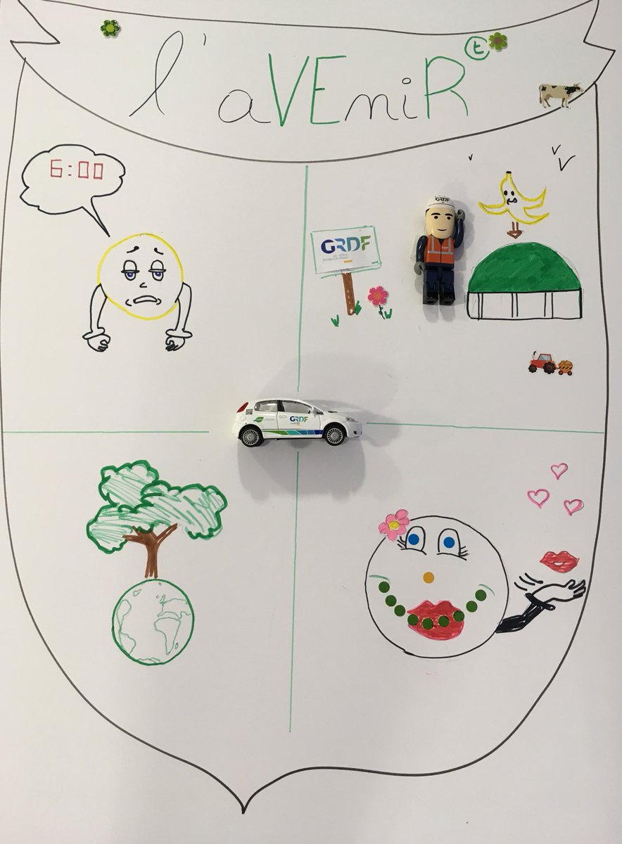 PriscilliaPDO's tweet photo. Le challenge blason est lancé ! Envie de voter pour l’aVEniR(t) ?! Il suffit de retweeter ou liker ce tweet ! À vous de jouer ! #welcomeGRDF2018 https://t.co/KwhsDqthZP