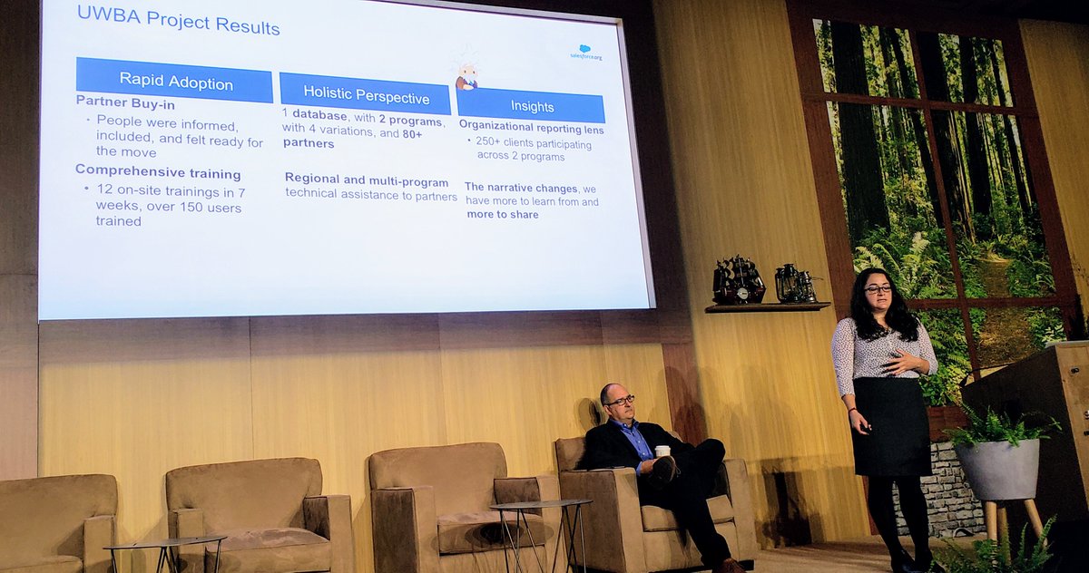 ExpSaunders's tweet photo. Sandy Allen of @UWBayArea and @remhoffmann this morning talking Plan First, Implement Later for #programs and #impact. 
#Dreamforce18 @ExP_SF https://t.co/UAemSTn932