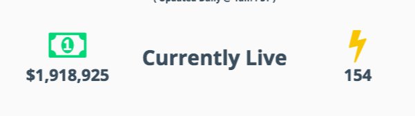 emilybest's tweet photo. Well so I woke up this morning to see that there are very nearly $2 MILLION in projects currently live on @seedandspark. What that means: $2M in projects by creators committed to a more diverse and inclusive industry. https://t.co/ytEl0FmanL Go do some good today. https://t.co/cbIy9ZRVvs