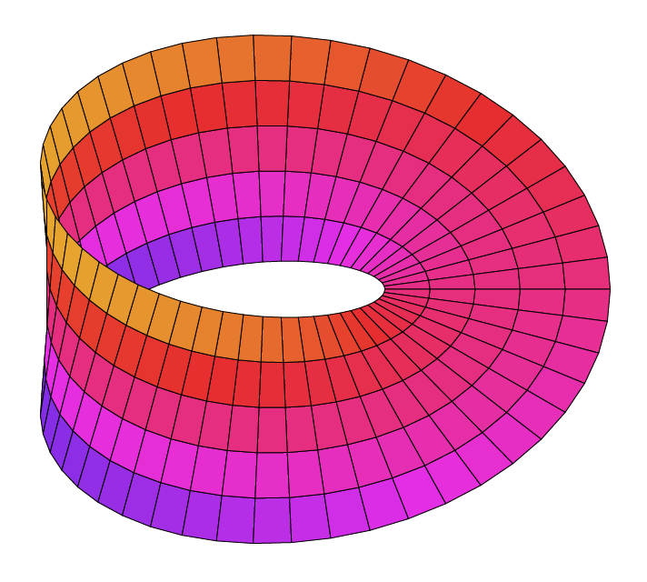 talkingSTEM's tweet photo. Today in 1868, August August Ferdinand Moebius died in Leipzig, Germany and although he is no longer with us, his most famous mathematical discovery lives on: the Moebius Strip! Head to PBS Kids to make your own 2d shape in a 3d world. https://t.co/oh4v4CmDKo https://t.co/4XS6bzzmqb
