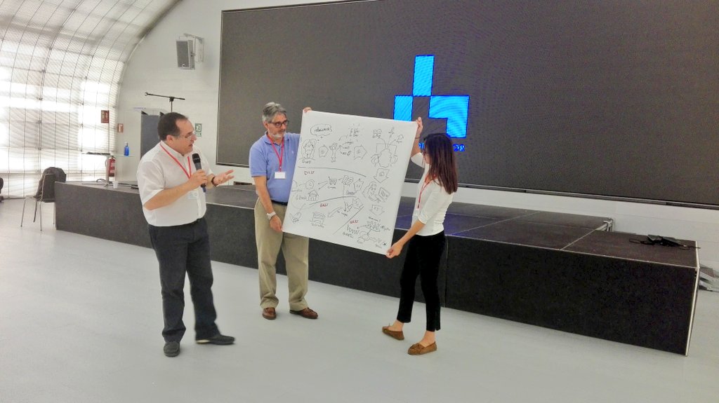 interseclibro's tweet photo. La mesa de trabajo sobre plataformas compartidas y sinergias sectoriales comparten su #ideas para ampliar #plataformas ya existentes para animar a más #lectores y #nolectores a hablar sobre #libros con #amigos en #lugares en los que los libros sean los invitados de honor. https://t.co/orIXbmPkLg