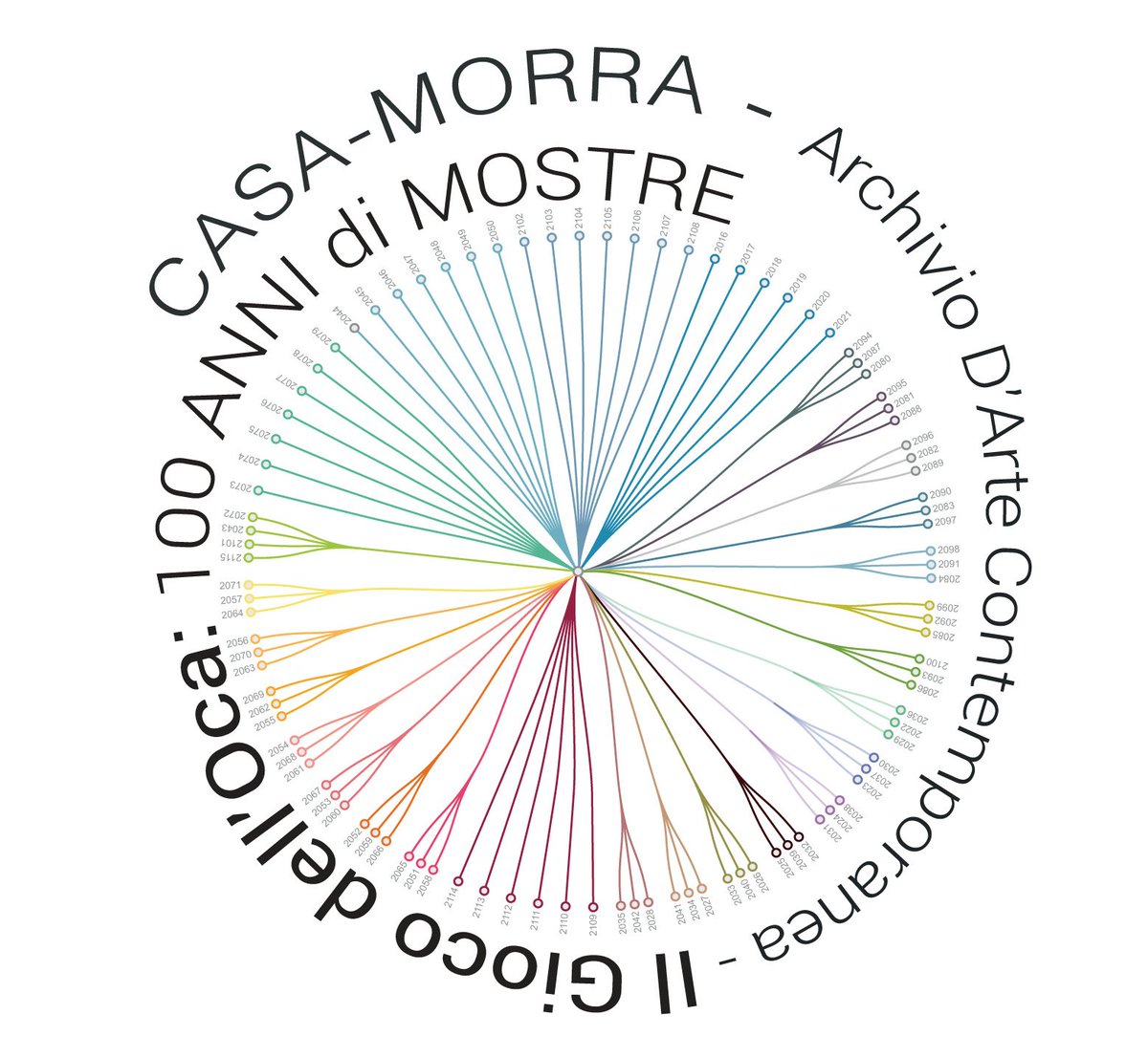 FondazioneMorra's tweet photo. L'opening del 3° anno di #CasaMorra è posticipato al #26ottobre2018 In occasione #GirolamoDeSimone  presenta in anteprima nazionale nel cinquantesimo anniversario dalla pubblicazione, “Preghiera per Aldo Braibanti” di Giuseppe Chiari. 🎶🎊 https://t.co/WJlUVL2JLP