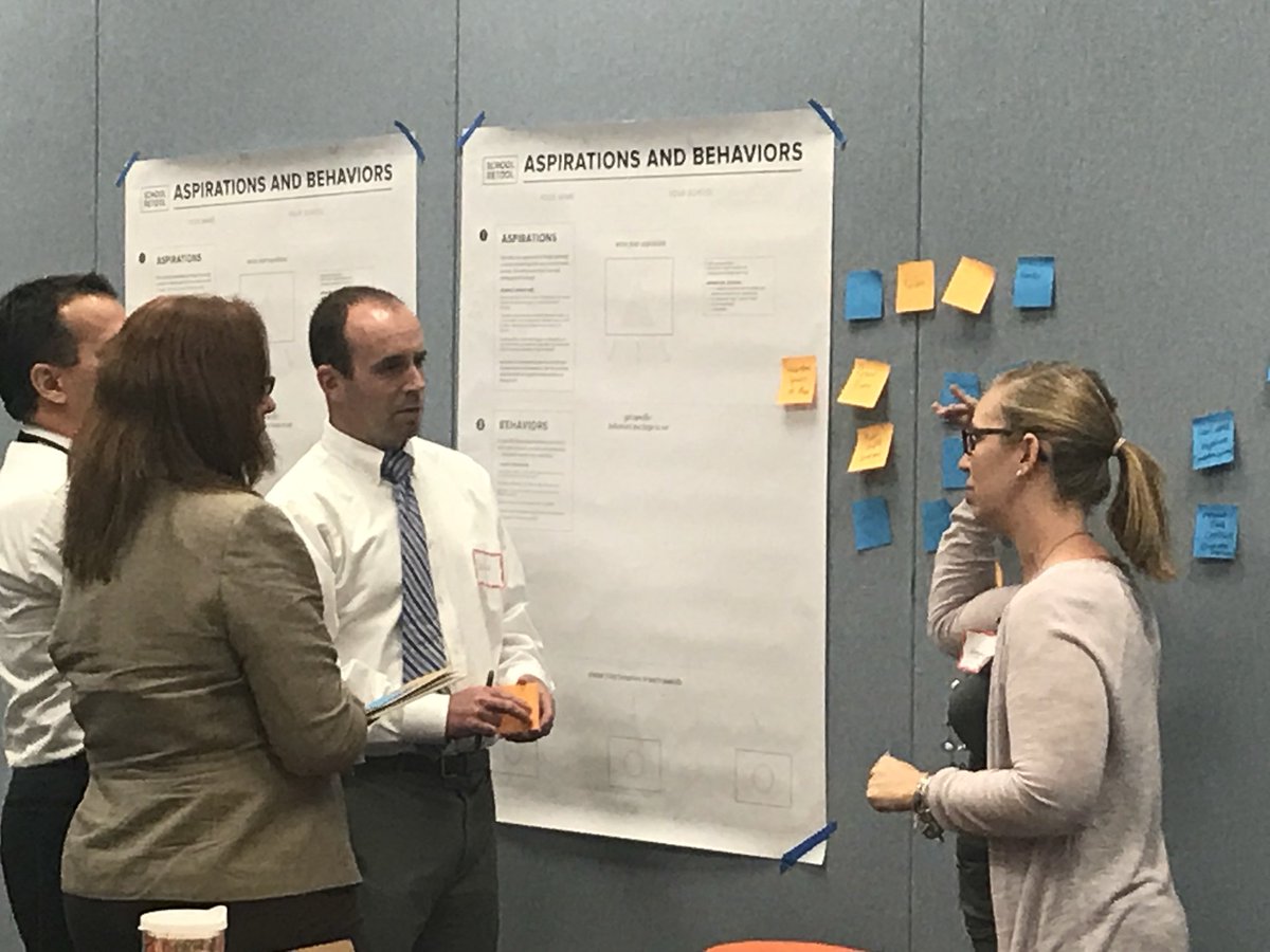 InnovationLab12's tweet photo. @schoolretool participants brainstorming student needs in order to thrive #Designthinking  #innovation https://t.co/n4DwdB5Rk0