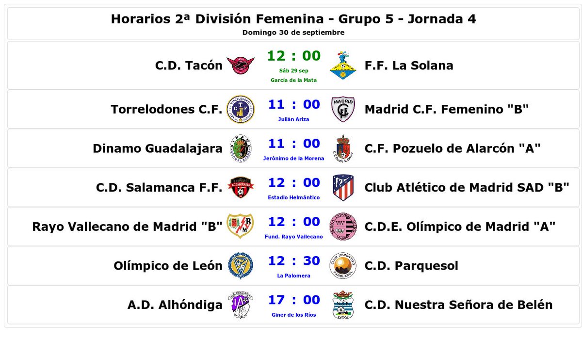 PyterBaelish's tweet photo. 📣Horario actualizado 2ª Fem. G5 J4
📆S29
12:00 @CD_Tacon🆚@FFSOLANA
📆D30
11:00 @TORRECF🆚@MadridCFF B
11:00 @DinamoGuadaFem🆚@PozuFem
12:00 @cdsalamancaff🆚@AtletiFemenino B
12:00 @RayoFemenino B🆚@olimpicomadrid
12:30 @OlimpicoLeon🆚@CDParquesol
17:00 @alhondigafem🆚@nsbburgos https://t.co/SdOzqSuXrQ