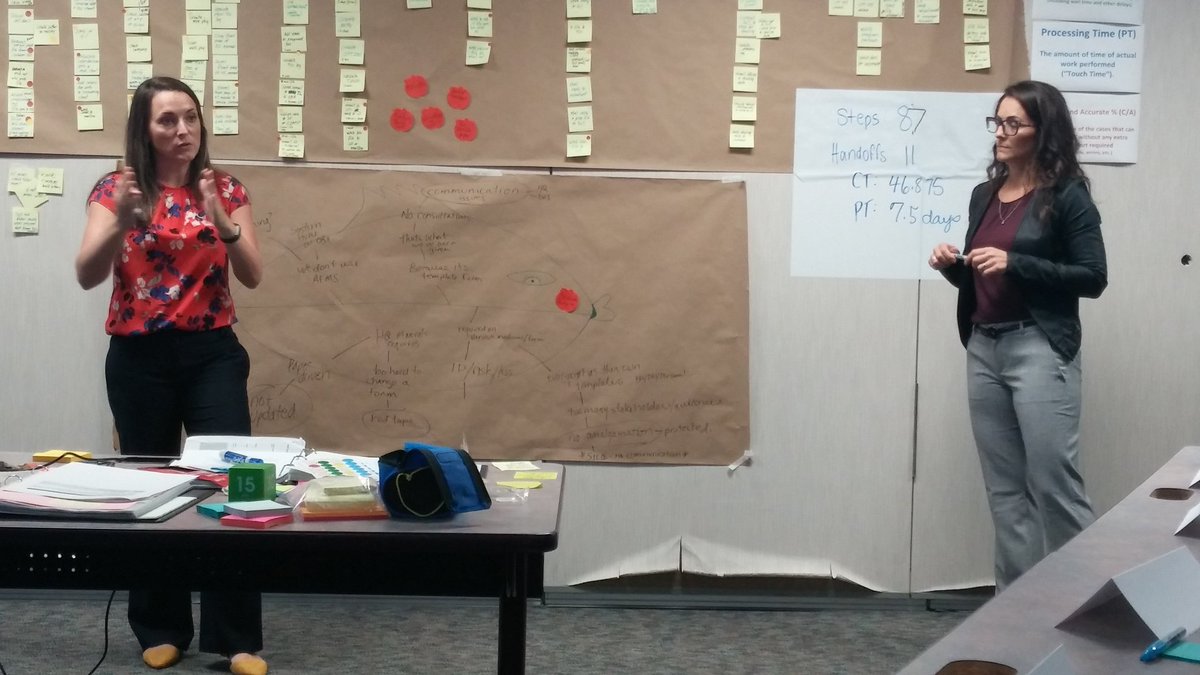 Fish diagrams? Great tool to get to the root cause! Thank you CPP/EI Appeals HQ for all the fish!!  #litgoesLEAN #AppealsBranch
