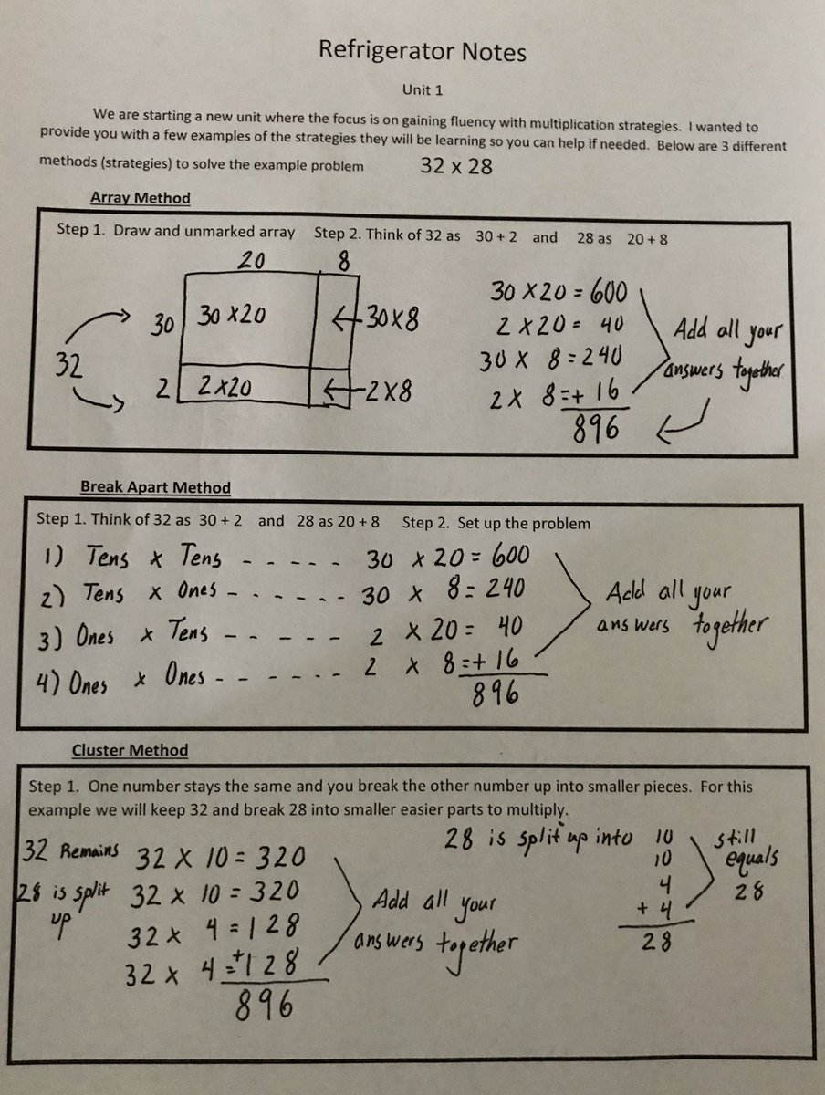 MrWebsterCH's tweet photo. Starting our ”refrigerator notes” for parents today. It is a brief explanation and examples of the concepts your scholars are working on. https://t.co/SOxNZHhJA9