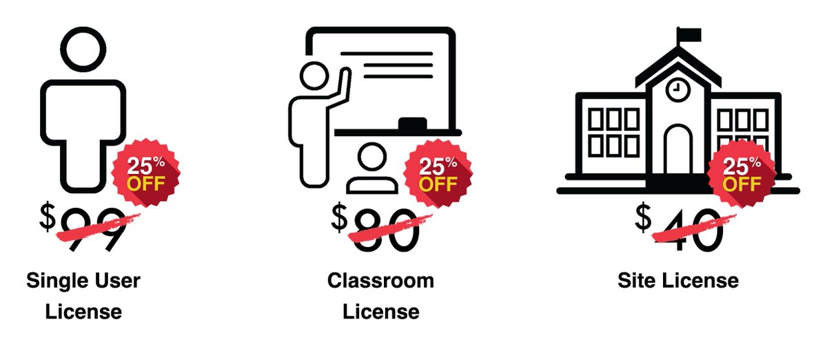 CertiprepGuides's tweet photo. Take advantage of big discounts on all licenses! https://t.co/suw4ggu5Rq #getcertified https://t.co/YEJemPzKip