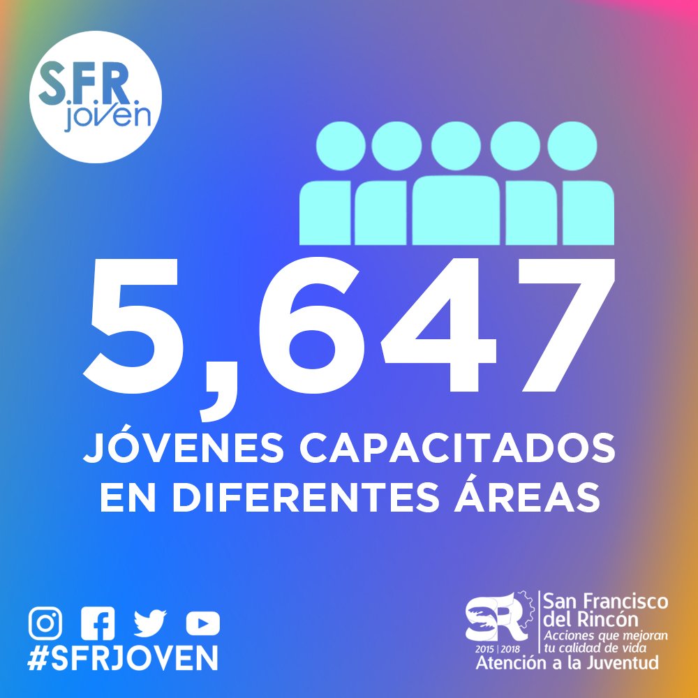 SFRjoven's tweet photo. En los últimos 3 años, tuvimos el gusto de incidir en la formación y capacitación de 5,647 jóvenes de San Francisco del Rincón, y así potenciar su proyecto de vida. ¡Juntos demostramos el poder de la juventud!
#AccionesCumplidas #SFRjoven https://t.co/tpri5mtS97