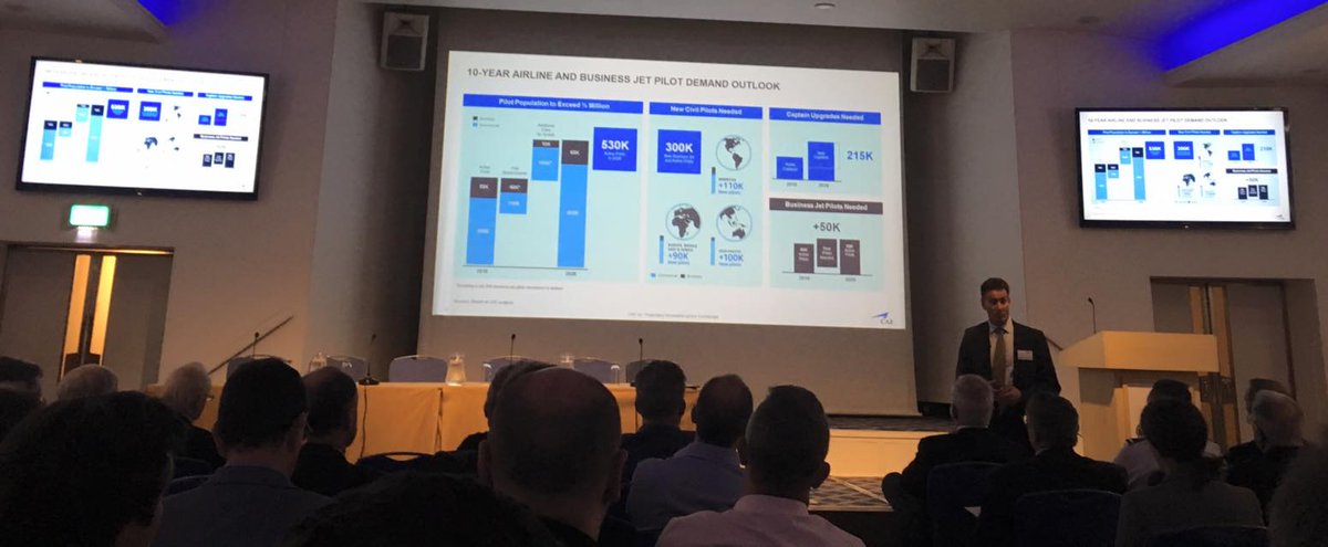 CAE_Inc's tweet photo. Captain Torbjörn Wischer, Global Leader Training Solutions. Presenting at the Royal Aeronautical Society in London .
#IFCT2018 #PilotDemand #CAEpilot #PilotTraining https://t.co/Nl9mkrsdQr