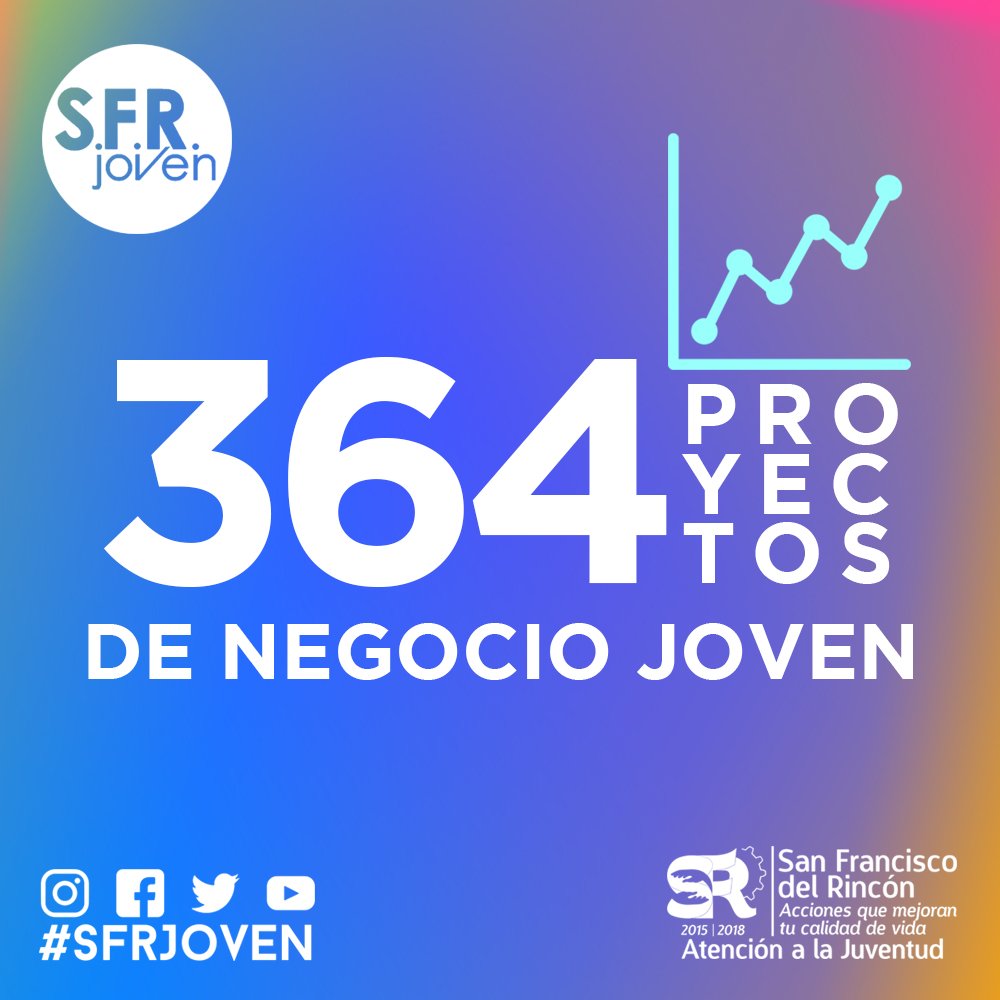 SFRjoven's tweet photo. Brindamos las herramientas necesarias a 364 jóvenes de San Francisco del Rincón para que desarrollaran su idea de negocio, y pudieran incubar su proyecto. 
¡Juntos demostramos el poder de la juventud!
#AccionesCumplidas #3añosdetrabajo #SFRjoven https://t.co/O3xBrmRTdB