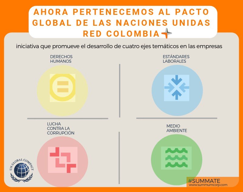 SUMMUM_'s tweet photo. Es motivo de orgullo comunicarles que... #SUMMATE https://t.co/WsJFzWng2u