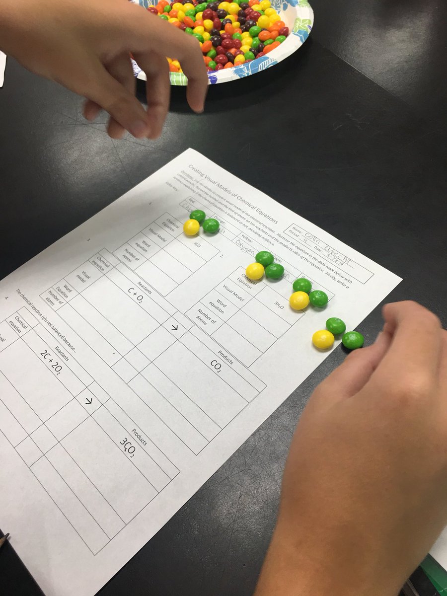 CoachKGreenwood's tweet photo. Creating Visual models of Chemical Equations in our Skittles Lab #atbrabham #countingatoms @BrabhamBobkats @MrsMatteBMS https://t.co/RrKT1uaw5S
