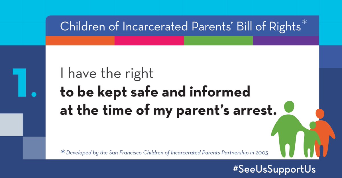 OsborneNY's tweet photo. For first week of #SeeUsSupportUs we are tweeting each Children of Incarcerated Parents Bill of Rights for #8DaysofRights. Today is Right #1 https://t.co/TcqiZ5Nz3n