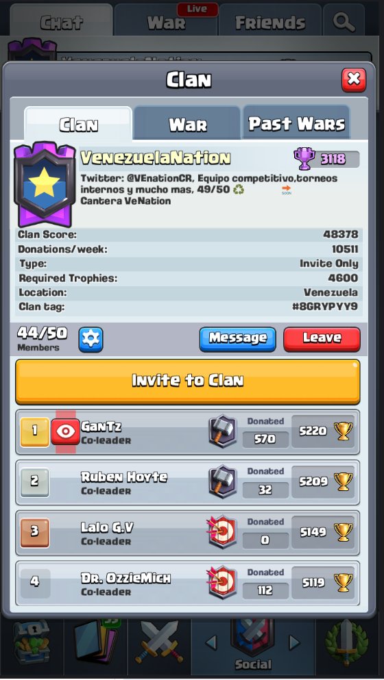 VeNationCR's tweet photo. Buenas tardes chicos!! Les vengo a comentar que en nuestros 2 teams estamos reclutando nuevos talentos para así fortalecernos en ladder 📊y estamos por empezar el equipo competitivo en nuestra cantera🏆!! Y tu te vas a quedar por fuera?? #NationsTeam #Ladder #Competitivo #CR https://t.co/lzvaOjOhbN