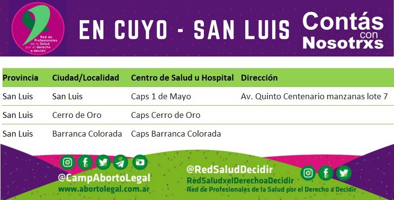 SINCENSURASL's tweet photo. La @RedSaludDecidir integrante de la @CampAbortoLegal hoy lanza p todo el país y también p San Luis su recursero y web.Felicitaciones a la RegionalSanLuis! @AbortoLegalSL @luzrsaa @alberto_rsaa @PaulinaCaldern @aliciabanuelos @ClaudiaRochaOK @CorrHumSL @balbomarina @lauracuffini https://t.co/SWezBbAXNf