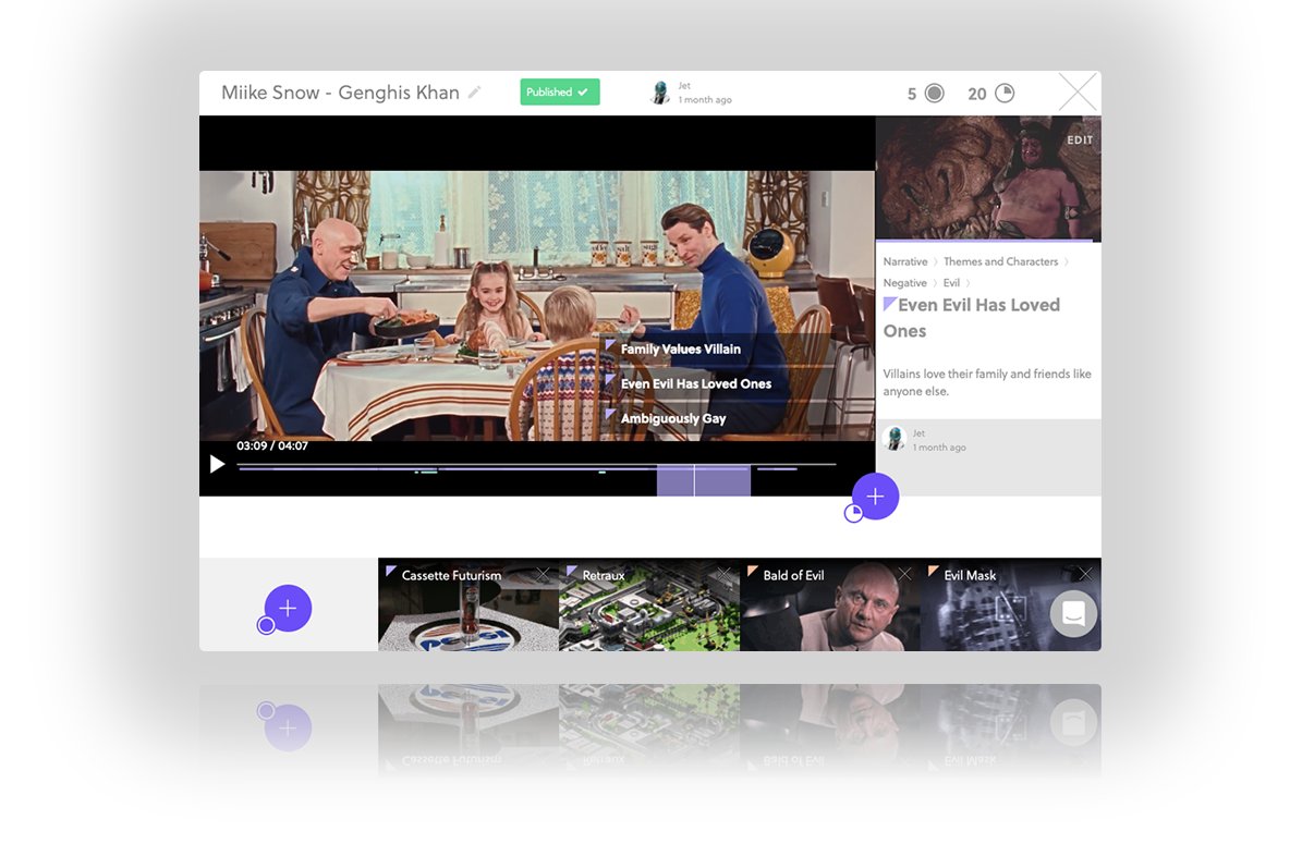miadotio's tweet image. Even evil has loved ones 😍... @pulsefilms @NinianDoff @TrimEditing @freefolkstudios @supplenam #startups #tech #storyteller #VentureCapital