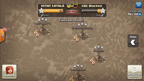 Catalans4War's tweet photo. Guerra perfecte d’Estat Català.... en 3 horetes!!! Van per feina👏🏻👏🏻👏🏻 https://t.co/tdgm1Cdser