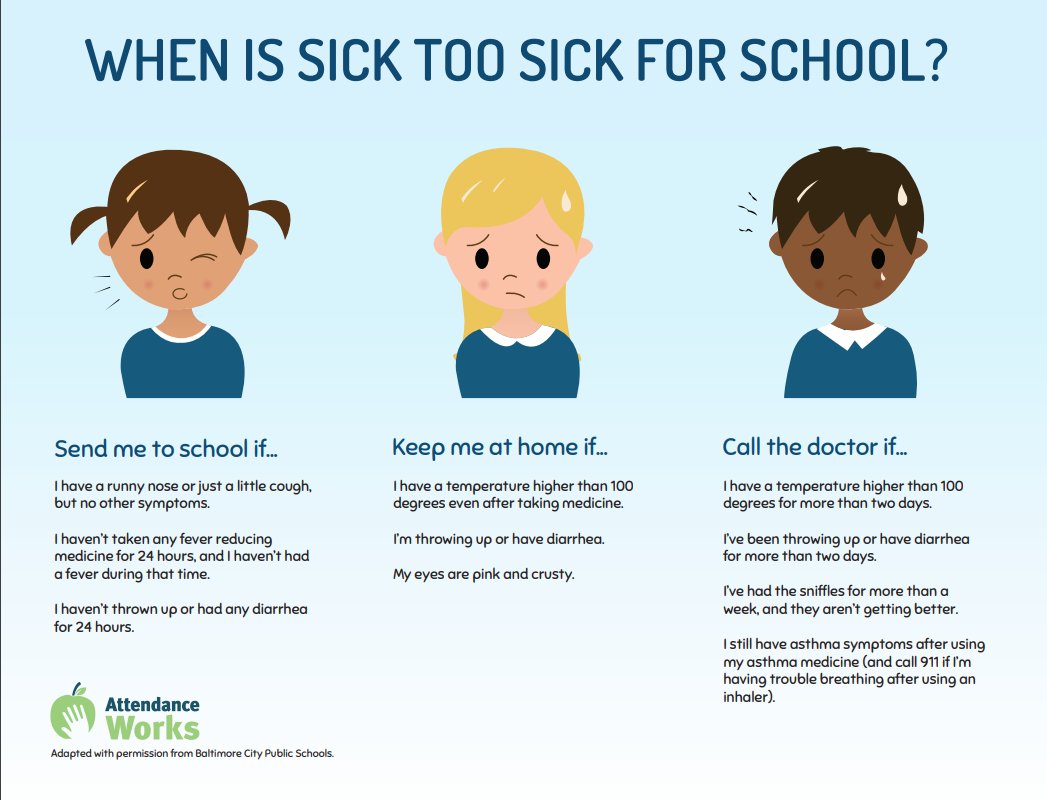 BartonBees's tweet photo. Building the habit of good attendance: When is sick to sick for school?, a tip from @attendanceworks because #everydaycounts.  Desarrollando el hábito de una buena asistencia escolar: Mando a mi hijo si no se siente bien? https://t.co/j3g5LNspFn