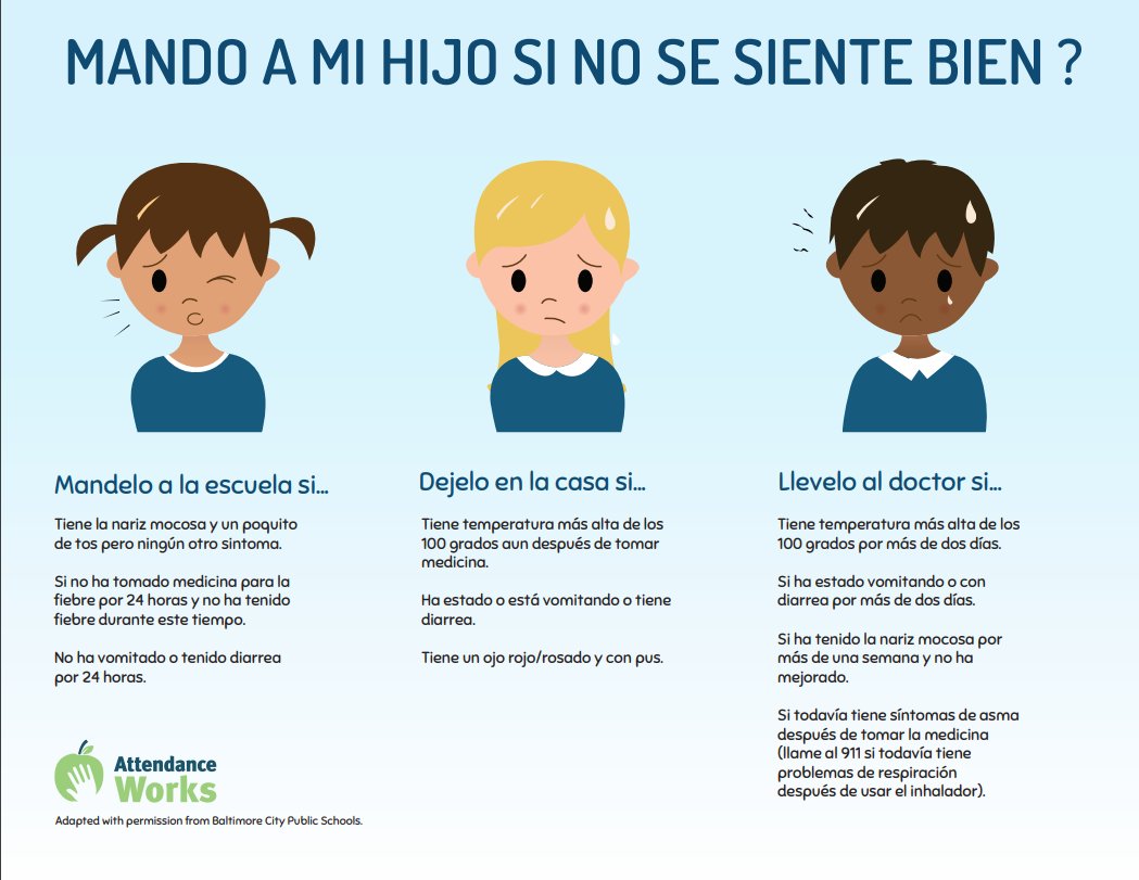 BartonBees's tweet photo. Building the habit of good attendance: When is sick to sick for school?, a tip from @attendanceworks because #everydaycounts.  Desarrollando el hábito de una buena asistencia escolar: Mando a mi hijo si no se siente bien? https://t.co/j3g5LNspFn