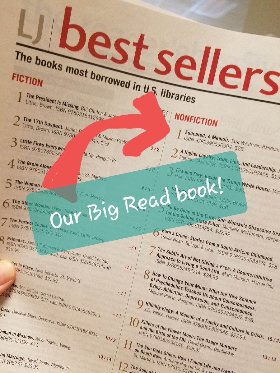 Mount Horeb Library (mthpublib) Twitter