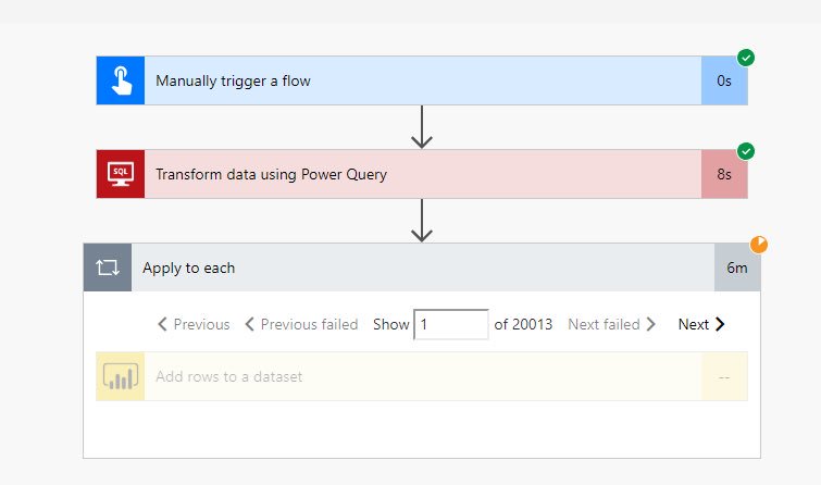 🔄PowerGit➖Auto Git for Microsoft Access|Excel|VBA (@powergit) on Twitter photo Now #PowerQuery comes to #MicrosoftFlow
for use with #PowerApps in addition to #PowerBI & #Excel!
eriksvensen.wordpress.com/2018/09/25/pow…
Power Query is everywhere
which is why I'd developed #PowerAccess — to provide "#PowerQuery for #MicrosoftAccess"!
<a href="/catpaint1/">Cathy Dew</a> <a href="/PowerBITips/">PowerBI.Tips</a> <a href="/pratapladhani/">Pratap Ladhani</a> Now #PowerQuery comes to #MicrosoftFlow
for use with #PowerApps in addition to #PowerBI & #Excel!
eriksvensen.wordpress.com/2018/09/25/pow…
Power Query is everywhere
which is why I'd developed #PowerAccess — to provide "#PowerQuery for #MicrosoftAccess"!
<a href="/catpaint1/">Cathy Dew</a> <a href="/PowerBITips/">PowerBI.Tips</a> <a href="/pratapladhani/">Pratap Ladhani</a>
