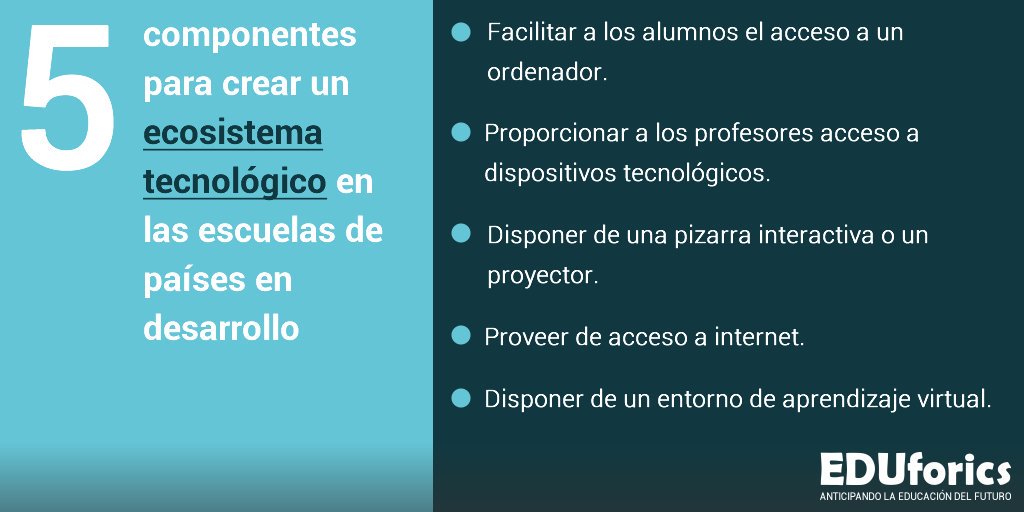 Eduforics tweet media