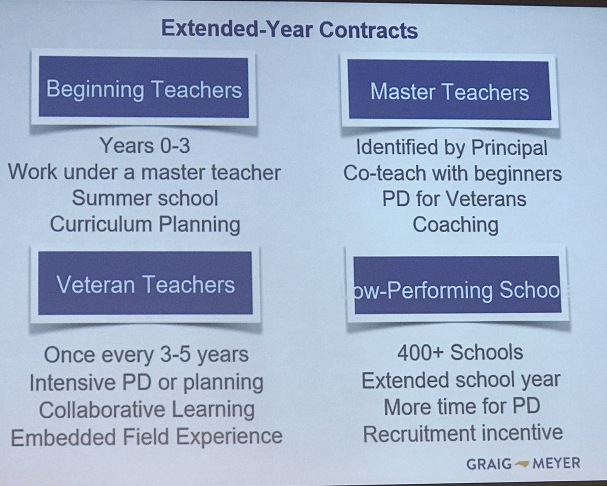 omearajen's tweet photo. Holy cow. @GraigMeyer - thanks for always being a fierce advocate for public schools/equity and now for your bold proposal for extended-year contracts. This would truly make N.C. #firstinteaching #NCEdLab2018 https://t.co/43DKS85xPg