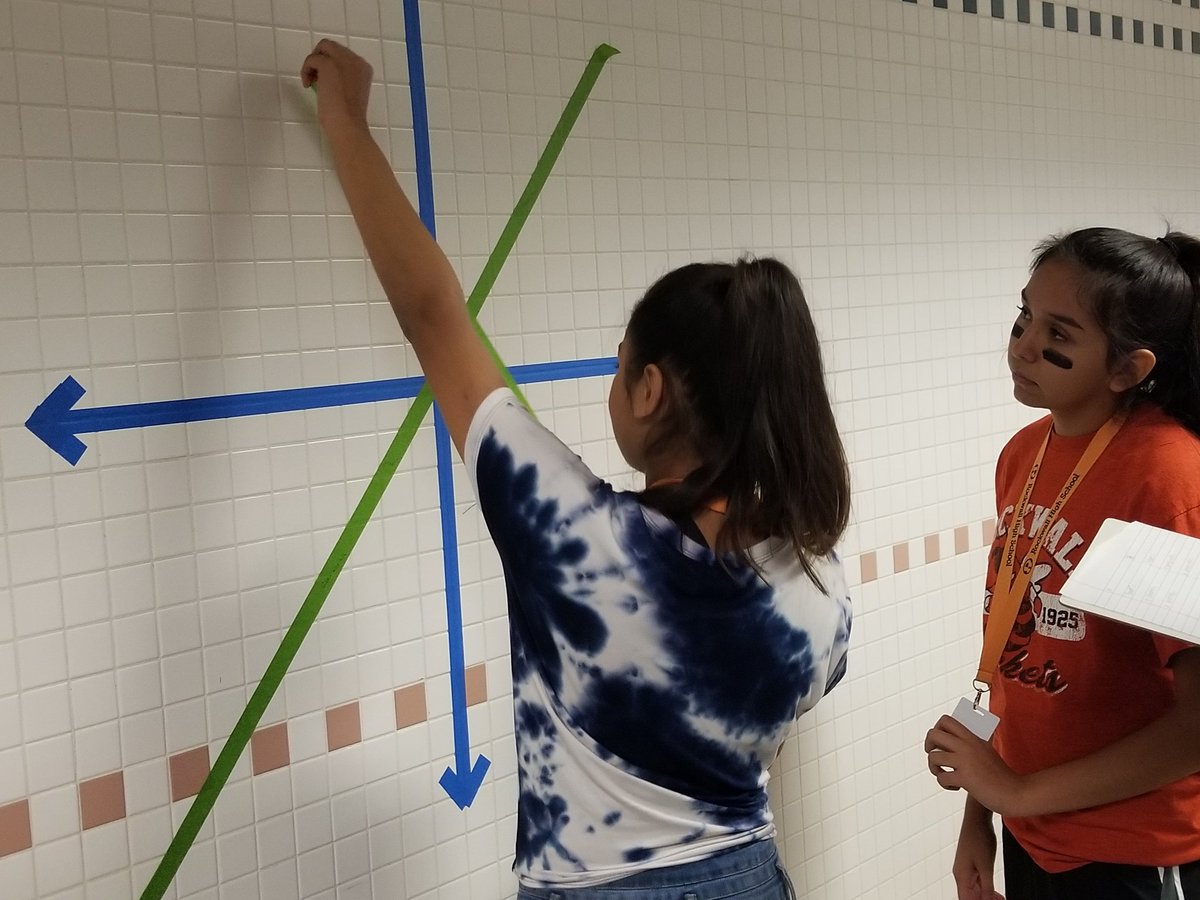 BiancaCoker's tweet photo. I can determine slope of a line in various representations and identify attributes @Rockwall_HS #onfirelearning #secondarytonone #Algebra1team https://t.co/Q1WdoTDHVm