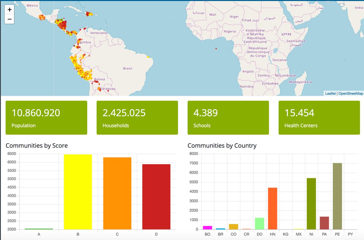SIASAR_ORG's tweet photo. SIASAR Data - la nueva forma de visualizar la información de SIASAR de una forma ágil y sencilla  https://t.co/xK0lhtSzjN #rural #Agua #data #maps https://t.co/uqGq30C2h2