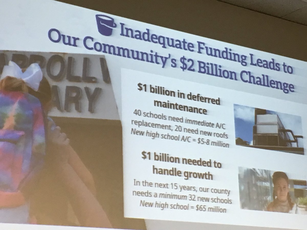 MzVegaEugene's tweet photo. Supporting education and breaking free from the “Myths” surrounding the referendum, funding , and challenges to maintain schools. @Jeff_Eakins #growth #helpingkids #budget #capitaloutlay #defer #Maintenance #taxdollars #WeClimbTogether https://t.co/inPqO45WYm