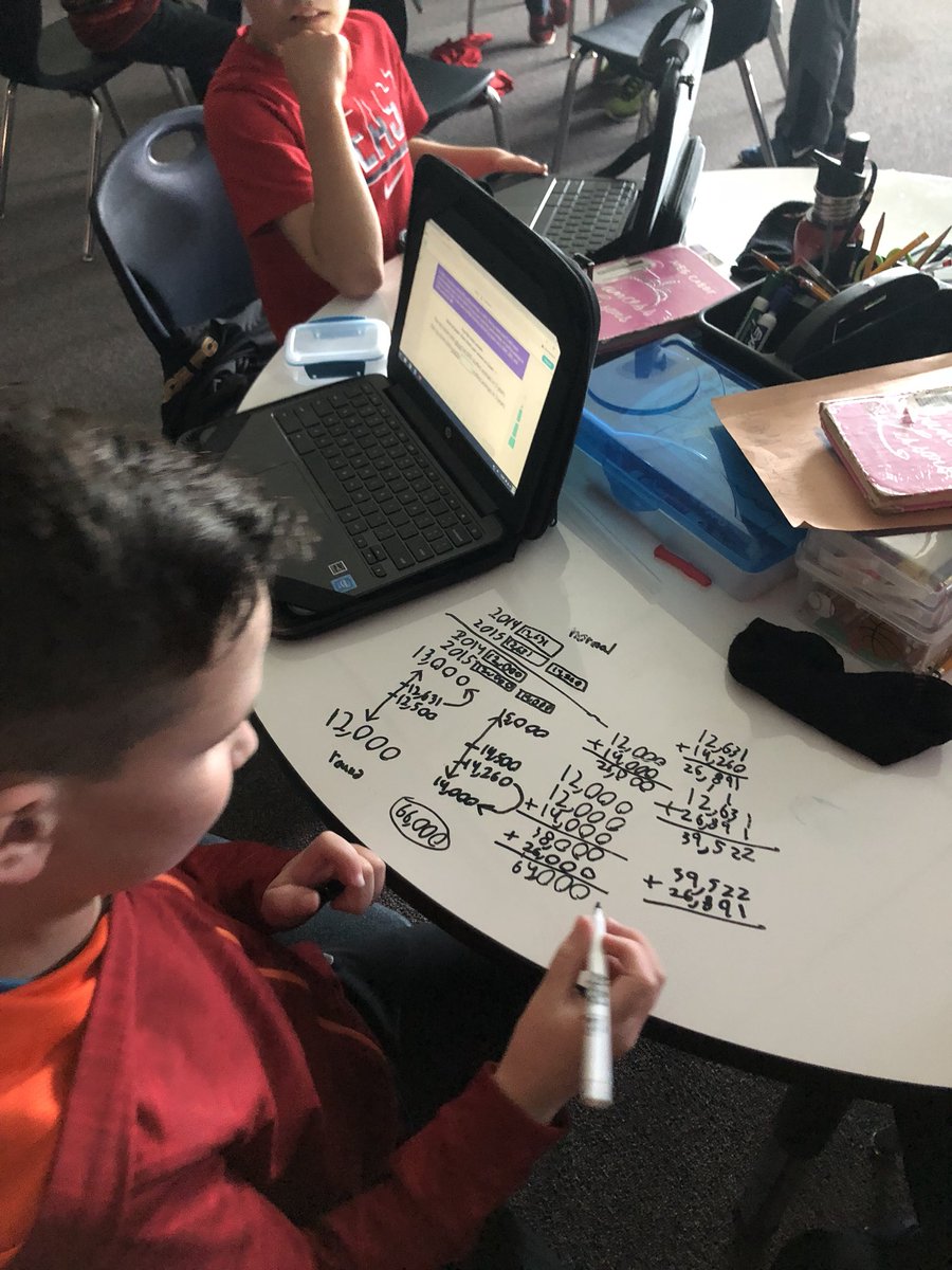 schemmeltweets's tweet photo. This student’s organization of problem solving is making me so happy!! He did this 100% independently! #zearn #lssharks #schemmelssharks https://t.co/17SDdnJPHa
