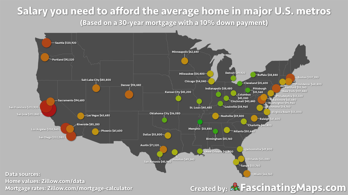 The salary you need to afford the median priced home in major U.S. metros. #dataviz

reddit.com/r/dataisbeauti…