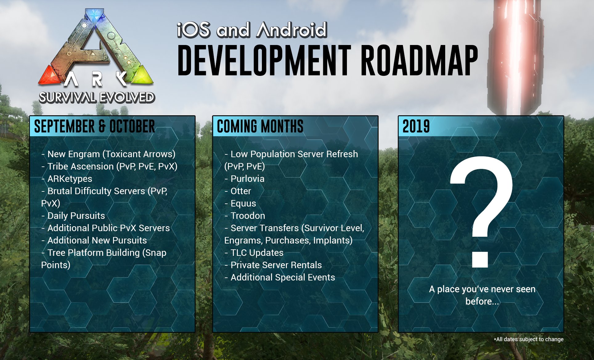 Ark Survival Evolved Mobile Wondering What S Coming Next To Arkmobile Here S Our Updated Development Roadmap Detailing Everything We Have Planned Through 19 T Co 9bhefzycsr