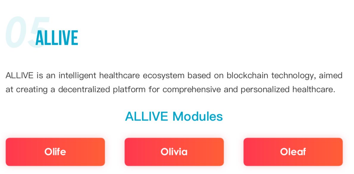 ALLIVE_Official's tweet photo. 4/4 #GetToKnow #ALLIVE , an intelligent healthcare ecosystem based on #blockchain technology, consists of 3 modules: #Olife #Olivia #Oleaf , to create #standardization medical data, #decentralize health data ownership, and improve user experience. https://t.co/HU1V4ziWsl
