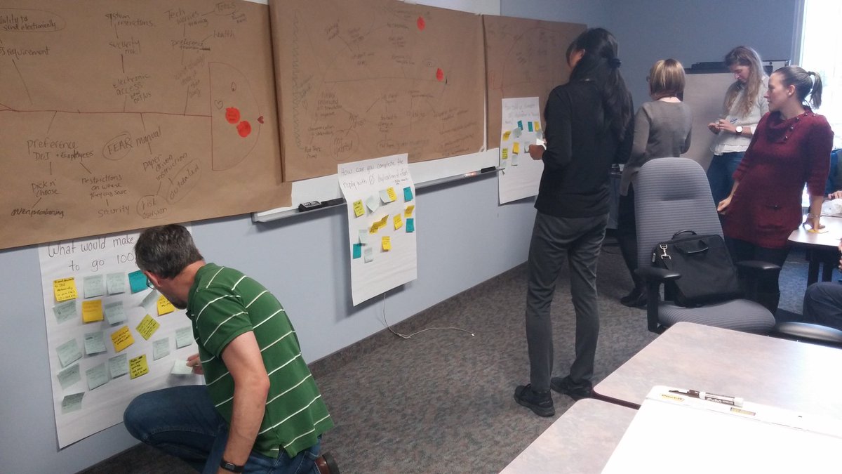 Using stretched questions to brainstorm improvement  ideas #litgoesLEAN #AppealsBranch