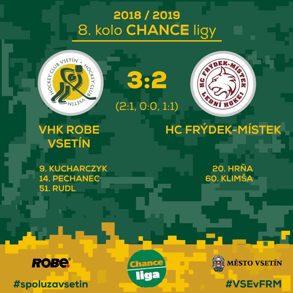 VHK_Vsetin's tweet photo. #VHKVsetín vítězí nad @hokej_FM těsně 3:2! Svojí premiérovou trefou v 51. minutě zařídil vítězství D. #Rudl! Valaši se tak posouvají na 4. místo. #VSEvFRM #chanceliga https://t.co/bmssJ4dToU