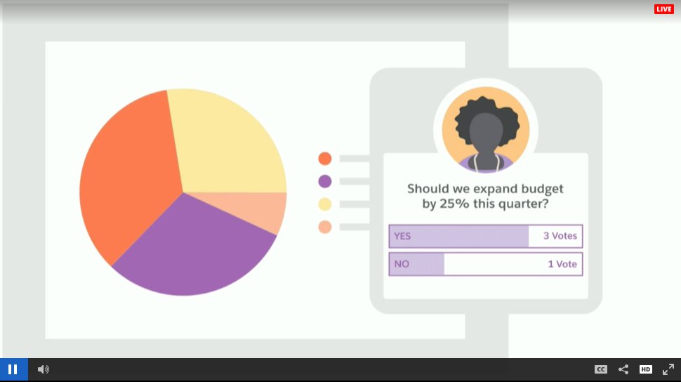 alanlepo's tweet photo. The new @Quip Slides is not designed as a replacement for creating presentations for main stage keynotes... but rather for the majority of decks used in meetings and status updates. 

#DF18 #futureofwork #socbiz #digitalcanvas #exmployeeexperience @Dreamforce https://t.co/O7E8lUXpru
