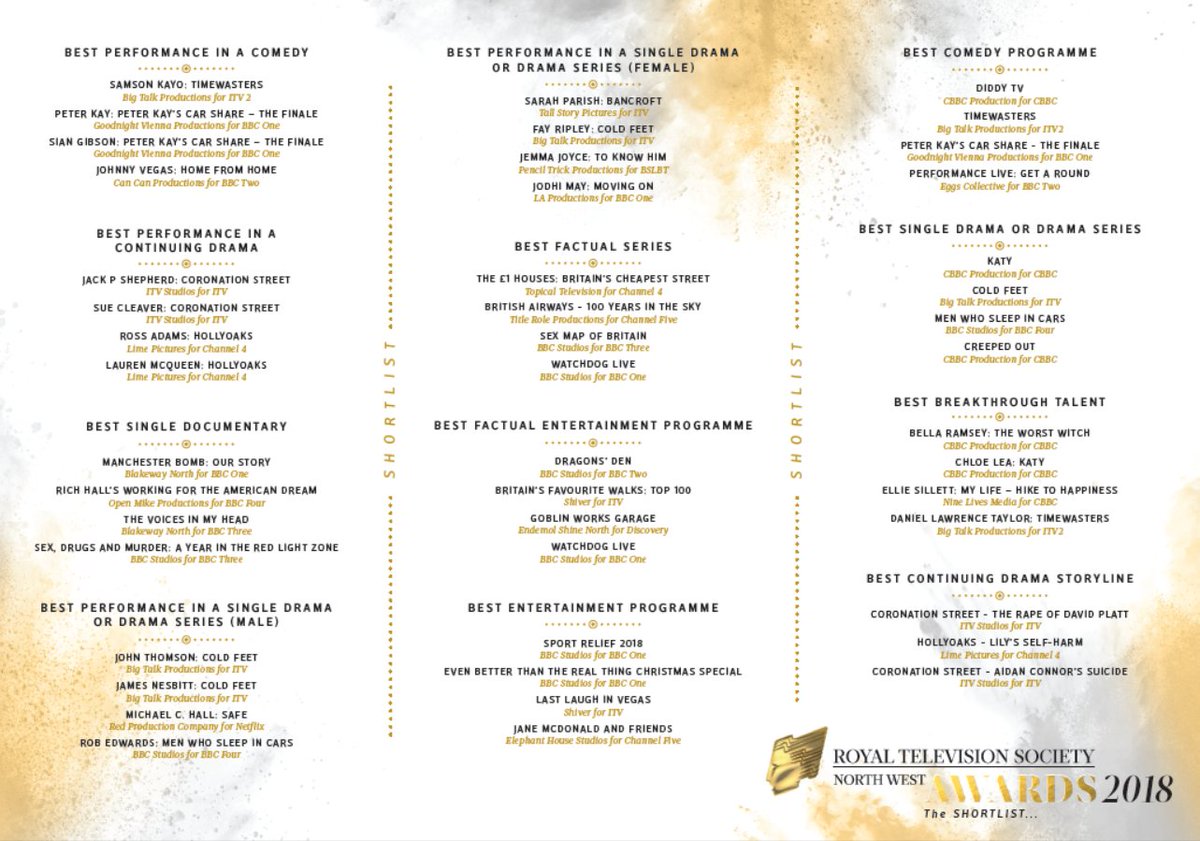 RTSNW's tweet photo. Tonight's shortlist... https://t.co/TZqCEhBdPB #RTSNW https://t.co/jBJRP0mWNG