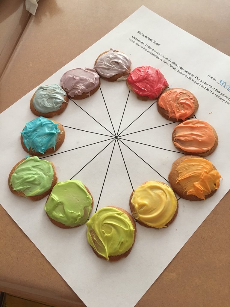 ReutherLiz's tweet photo. Combined colors to make cookie color wheels in Interior Design 1 #authenticlearning #WeAreReuther https://t.co/8JtYBUkXmy