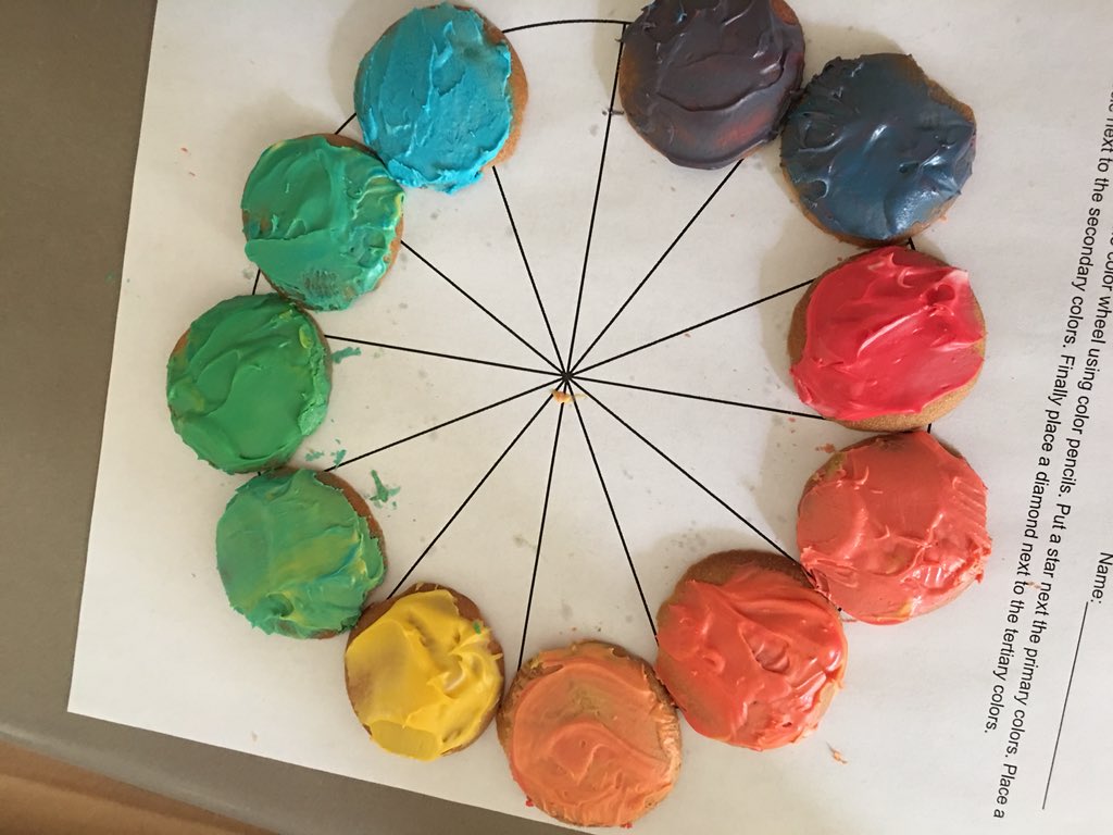 ReutherLiz's tweet photo. Combined colors to make cookie color wheels in Interior Design 1 #authenticlearning #WeAreReuther https://t.co/8JtYBUkXmy