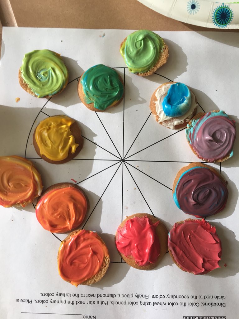 ReutherLiz's tweet photo. Combined colors to make cookie color wheels in Interior Design 1 #authenticlearning #WeAreReuther https://t.co/8JtYBUkXmy