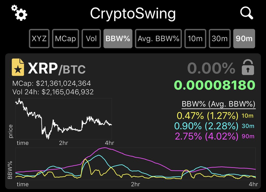 CryptoSwing tweet media