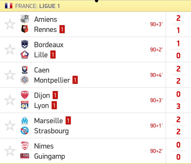 PronoSyst's tweet image. Pas mal de carton rouge ce soir 😂 @Ligue1Conforama #Ligue1Conforama