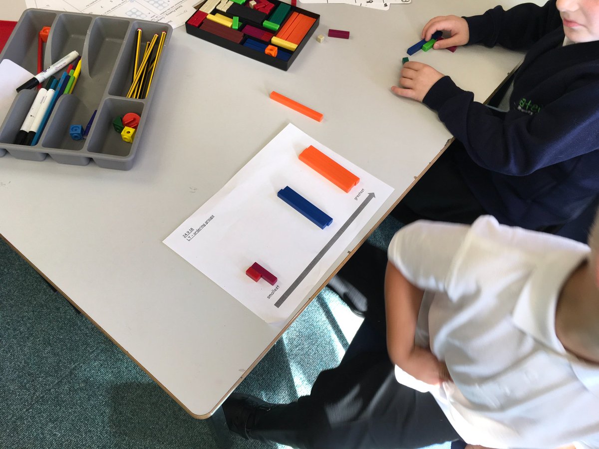 Snotlady5's tweet image. Ordering numbers and objects in sequence- super duper impressed with Y1 again 😍😍