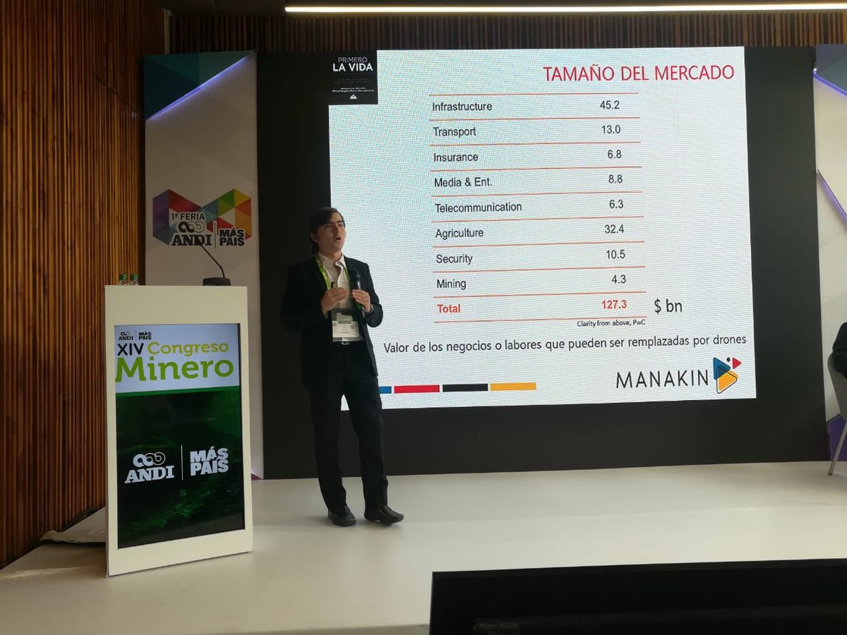ANDI_Colombia's tweet photo. En la agenda del #CongresoMineroANDI se lleva a cabo el panel de emprendimiento e innovación en el sector minero energético. Con la participación de @manakindrones, @Cementos_Argos y el Instituto Colombiano del Petróleo de @ECOPETROL_SA. https://t.co/3Rad1VEsjo