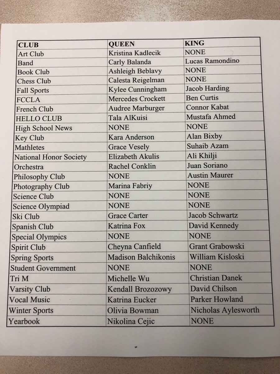jchsclass_19's tweet photo. Homecoming voting will take place tomorrow in the large cafeteria during lunch periods! https://t.co/cFBpfW6chF