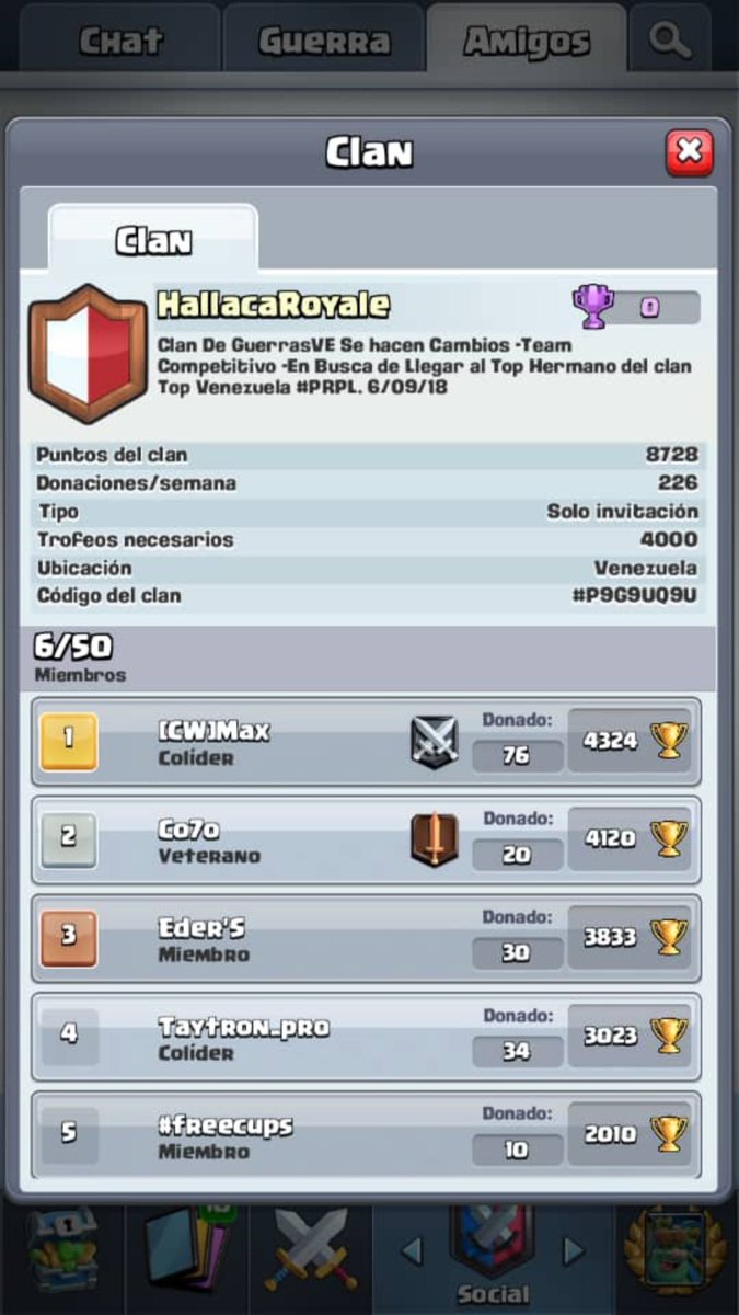 PRPLFoxes's tweet image. Cuando de la nada iniciamos, victorias fueron llegando🏆🎖... Cantera del primer clan hecho en Venezuela #PRPL. Poco a poco estamos subiendo para incluirnos en el top local, todas las guerras hechas y todas las guerras ganadas. Reclutando para subir el top y el clan🏆🇻🇪😎💪